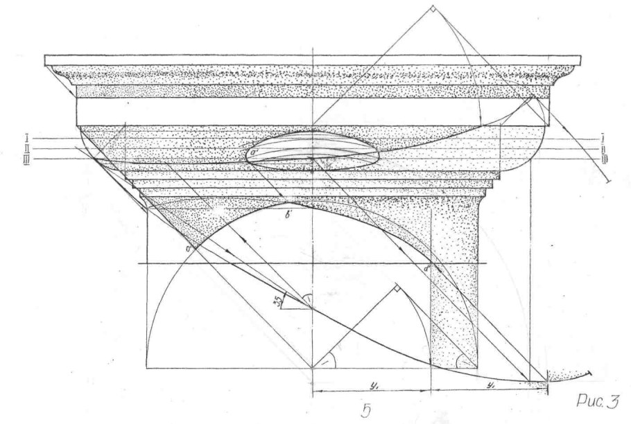 Архитектурные обломы чертеж на листе а4