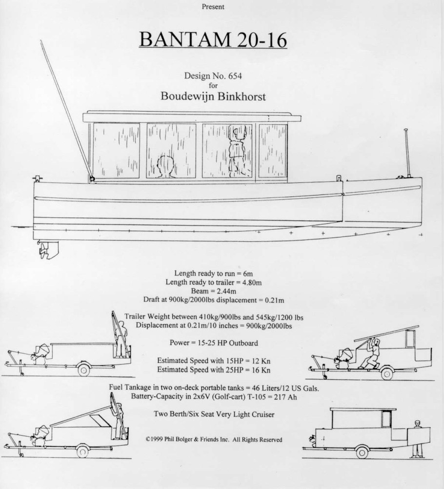 Bolger Bantam чертеж