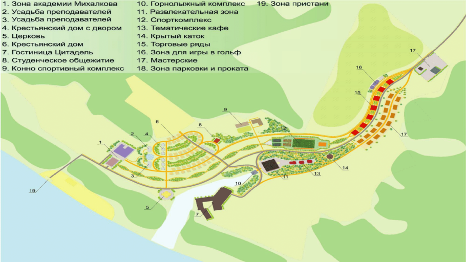 Никита Михалков дача в Нижегородской области