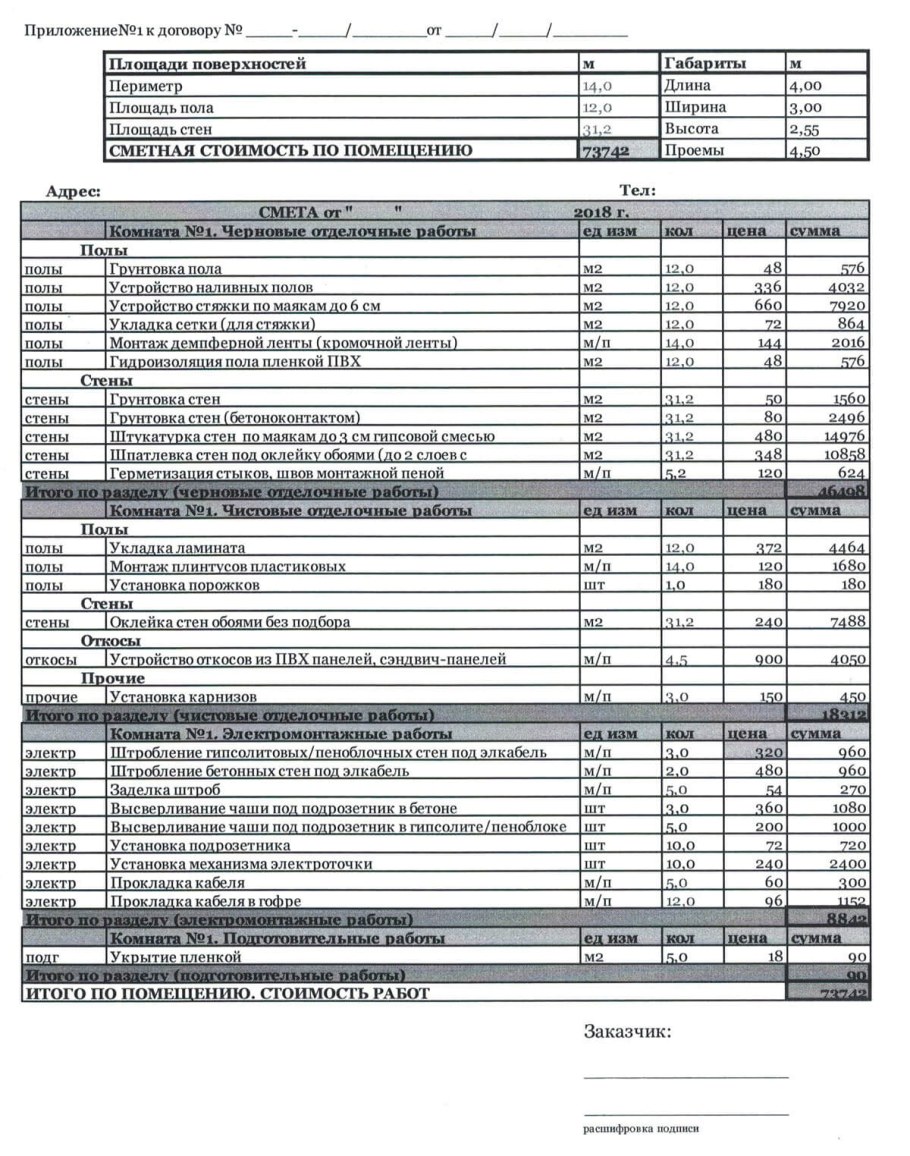 Смета стройматериалов для черновой отделки 100 м