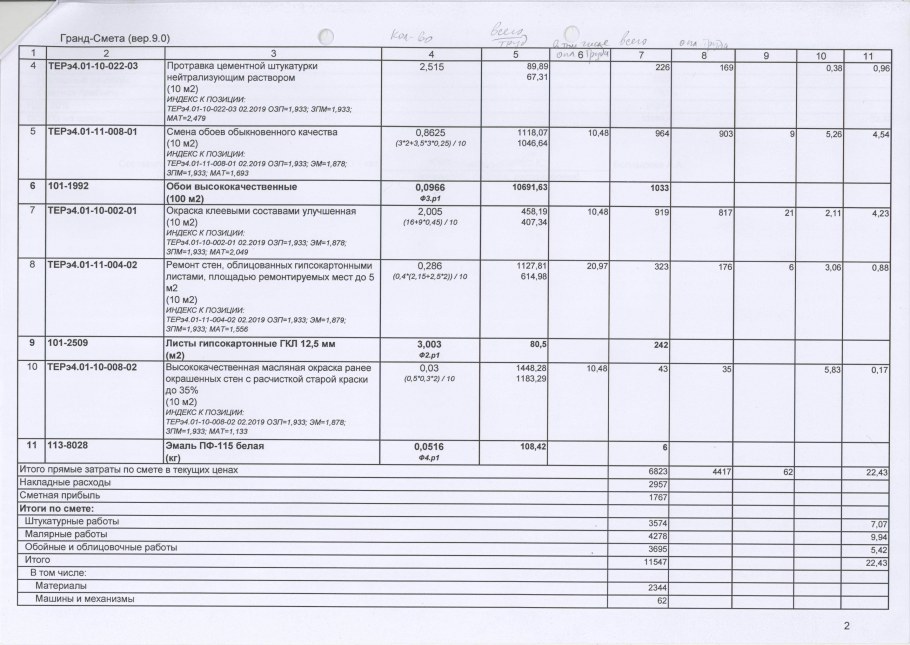 Обмер квартиры в новостройке