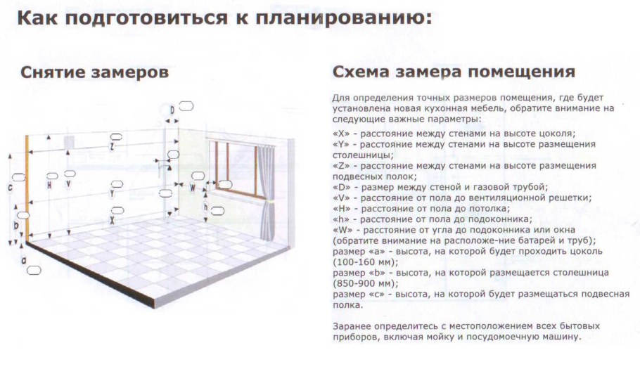 Нормы при приемке квартиры в новостройке