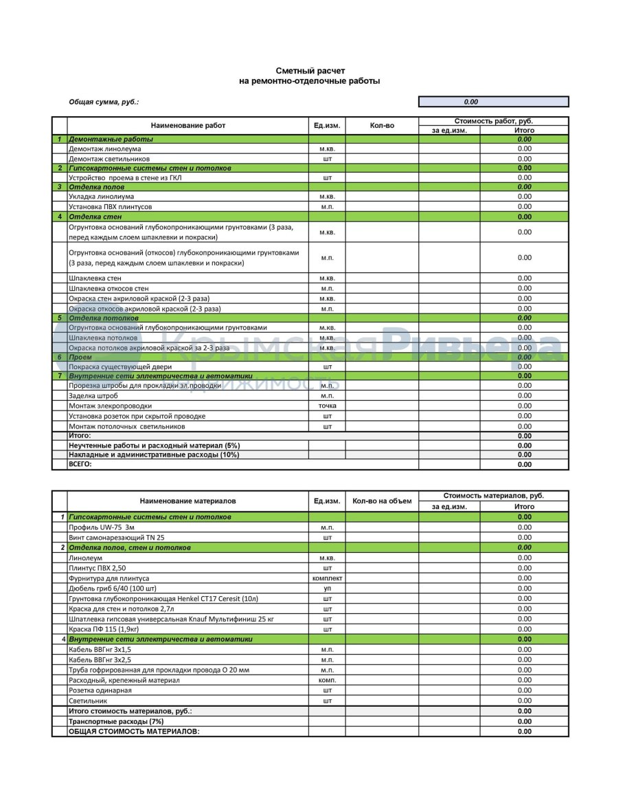 Ремонтные работы расчет