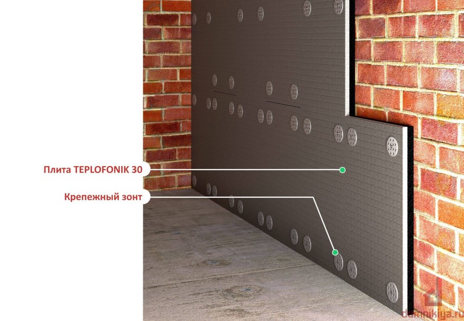 Звукоизоляция на стену на обои