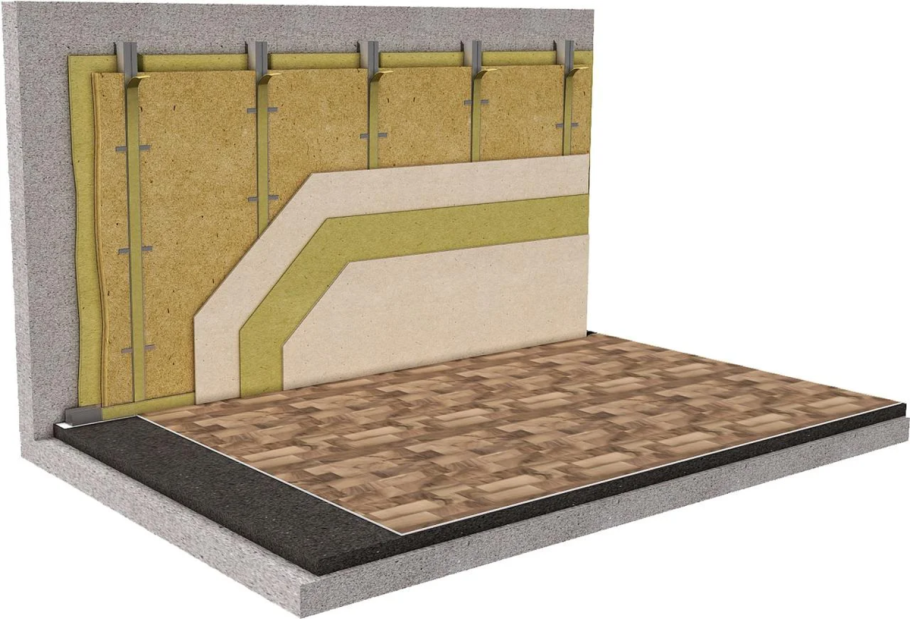 Бескаркасная шумоизоляция стен