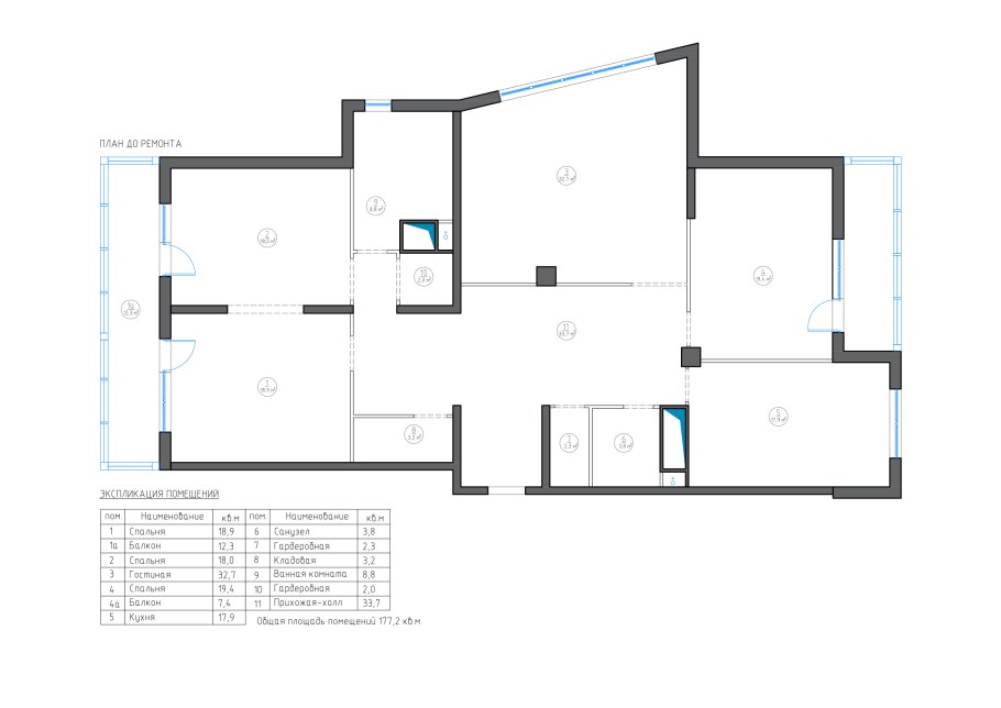 Дизайн проект