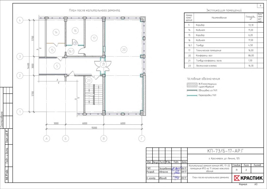 Проектирование ремонта