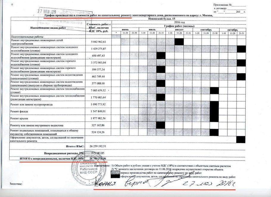Дизайн проект чертежи