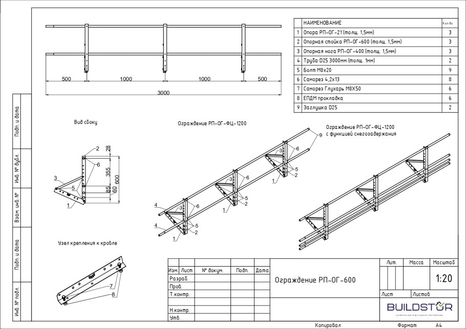 Ограждения РП-ОГ-600