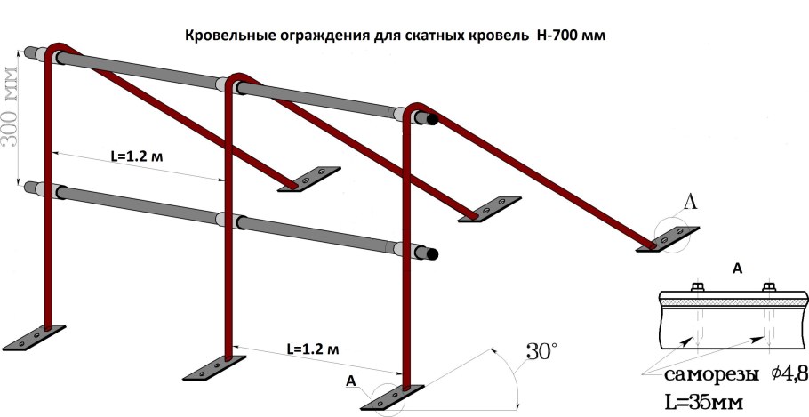 Ограждение кровли 600 мм чертеж
