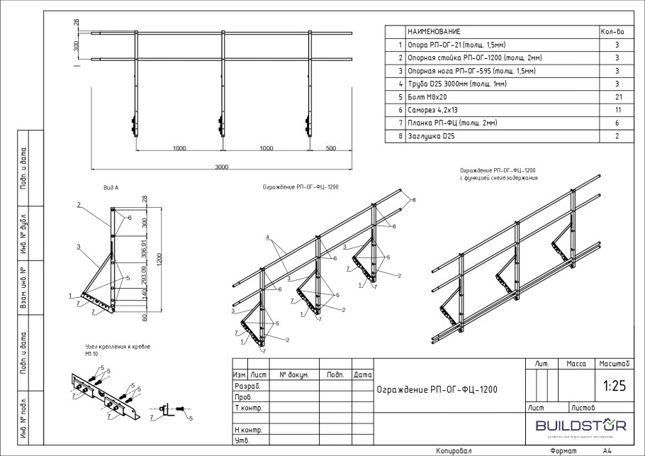 Ограждение кровли РП ОГ ФЦ 1200