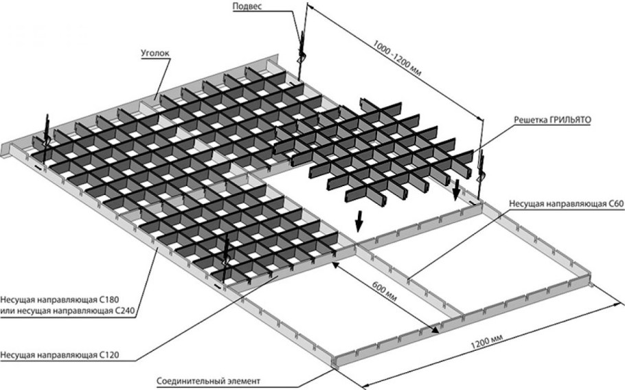Монтаж подвесов Армстронг