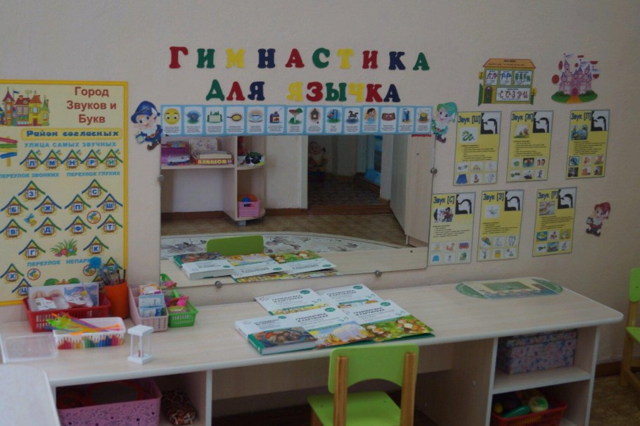 Схема расположения столов в офисе