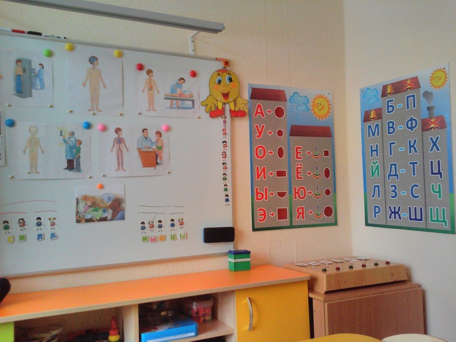 Школа 6 Выборгского района кабинет логопеда