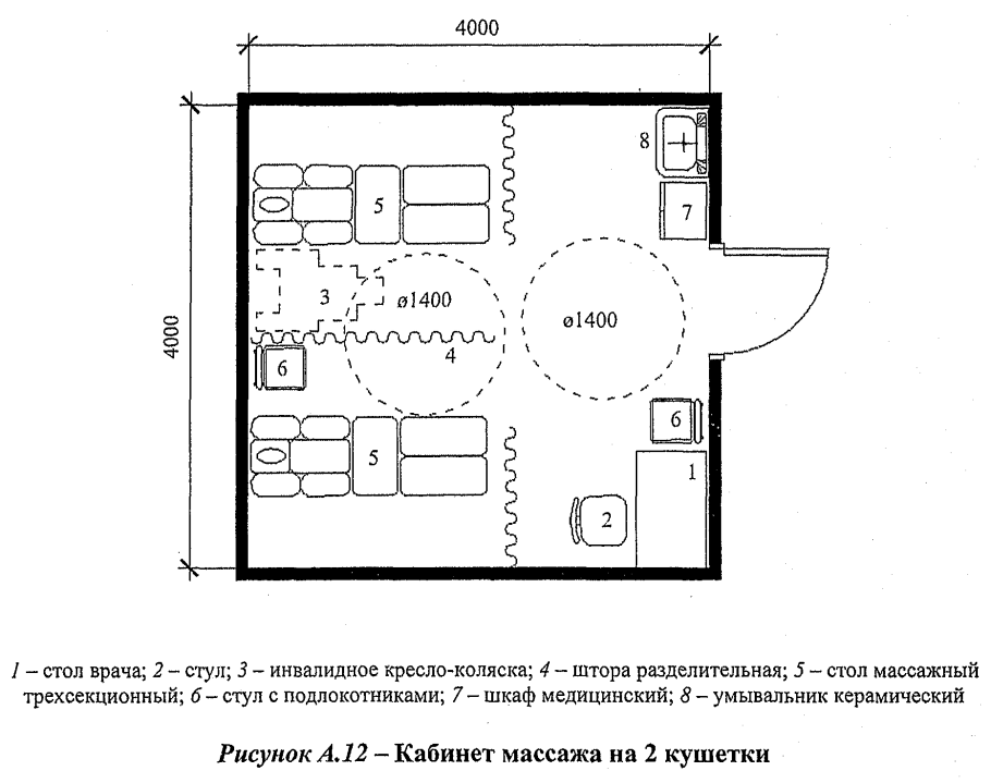Схематический план кабинета