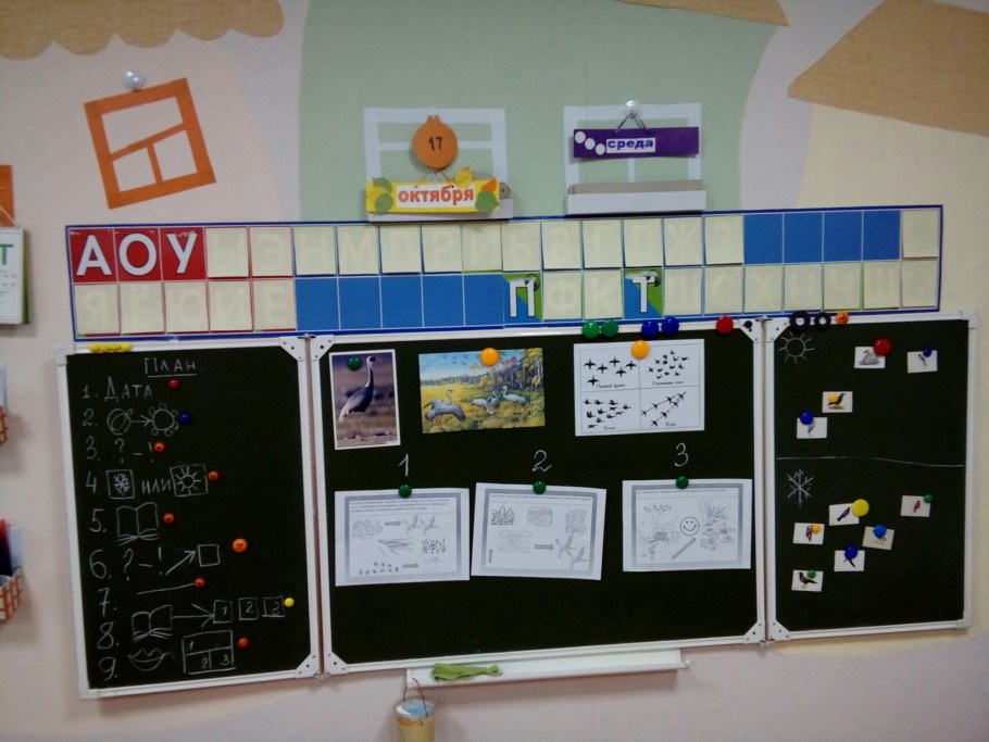 Эскиз интерьера класса