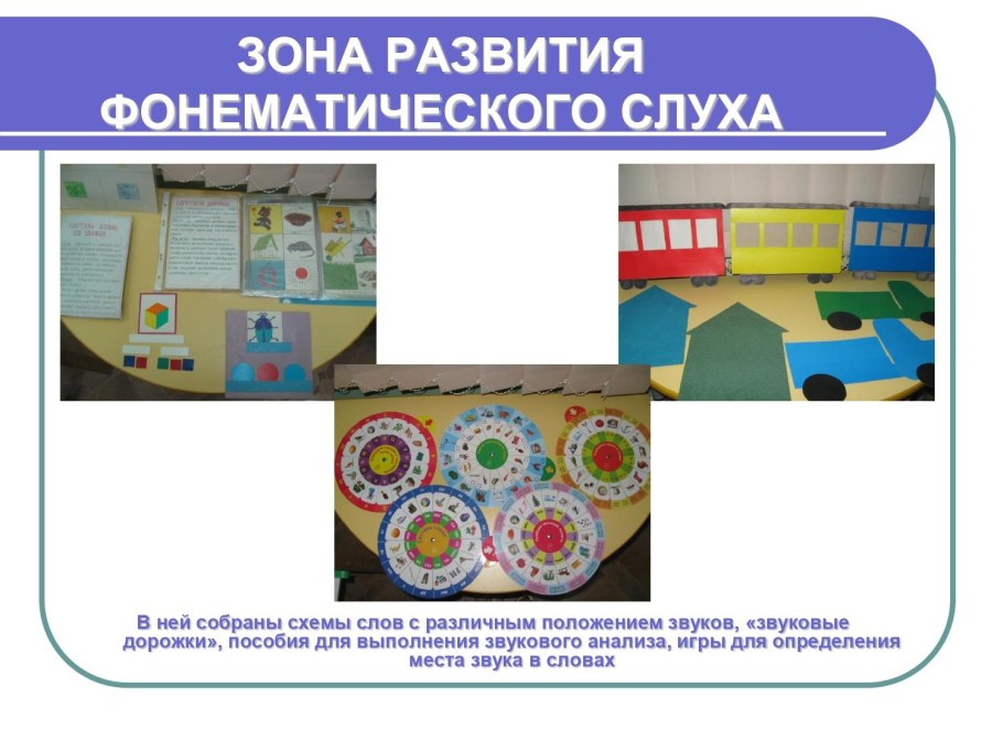 Логопедический уголок в детском саду
