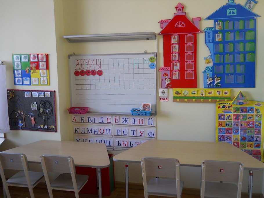 Расстановка оборудования на кухне 20м2 в столовой схема