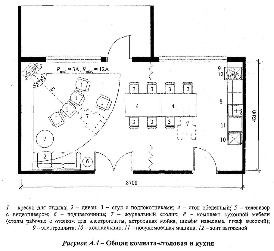 План схема кабинета