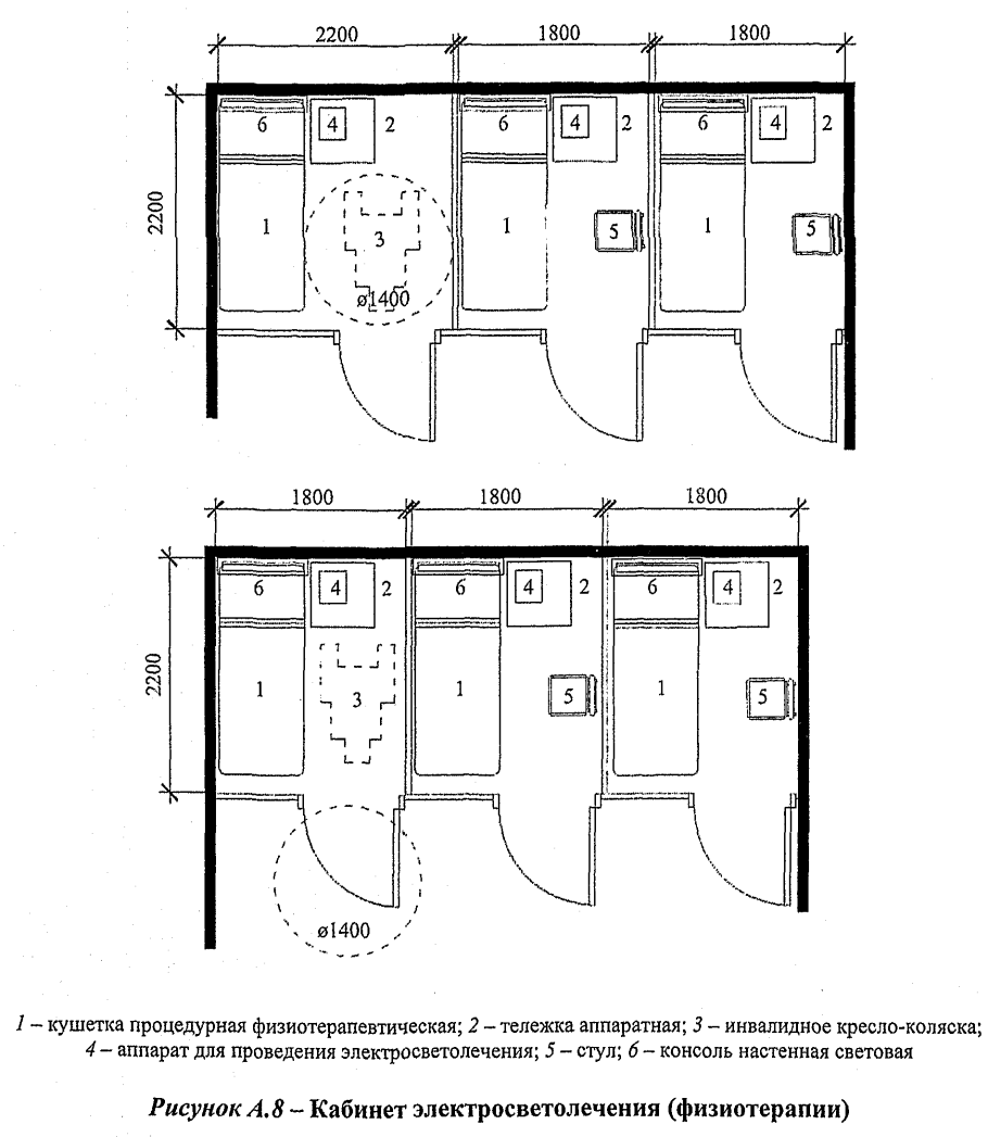 План кухни ресторана чертеж