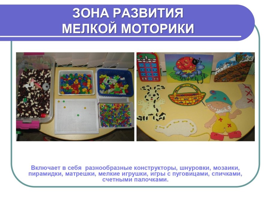 План кабинета начального класса