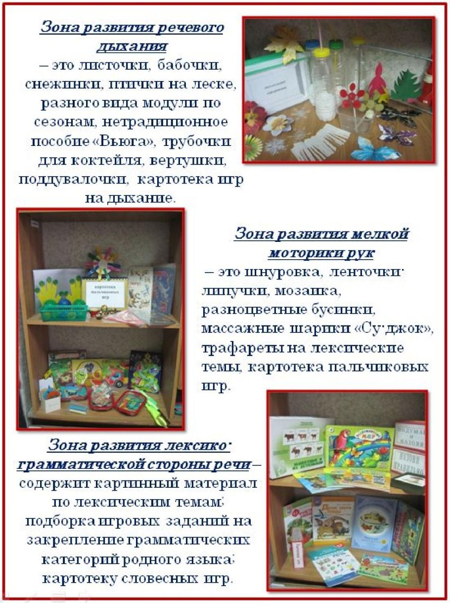 Эскиз школьного кабинета