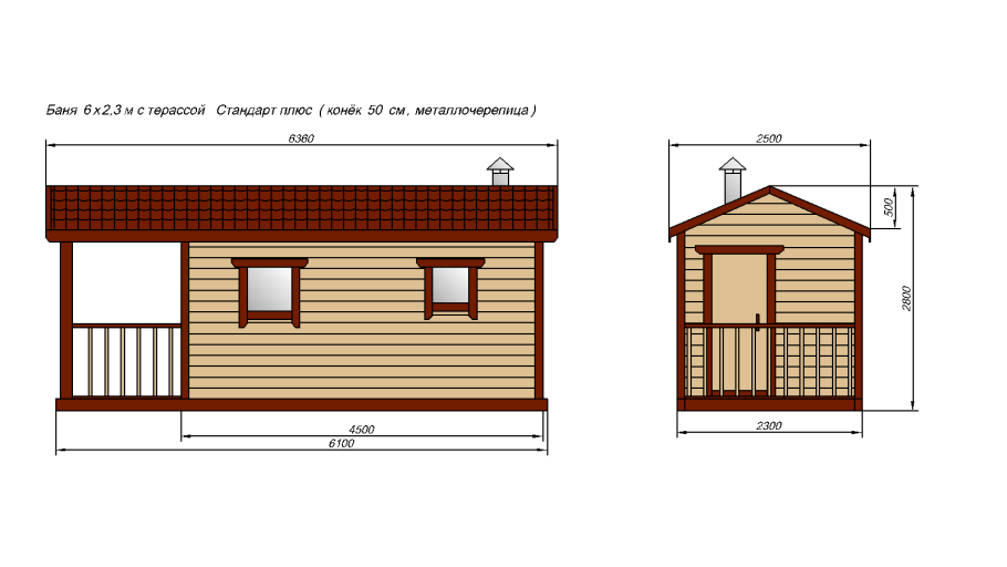 Баня 5 на 4 планировка