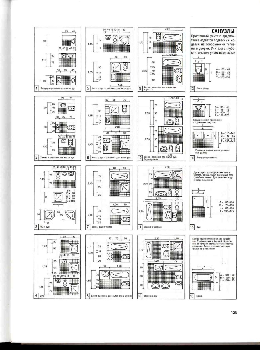 Эргономика рабочего пространства Нойферт