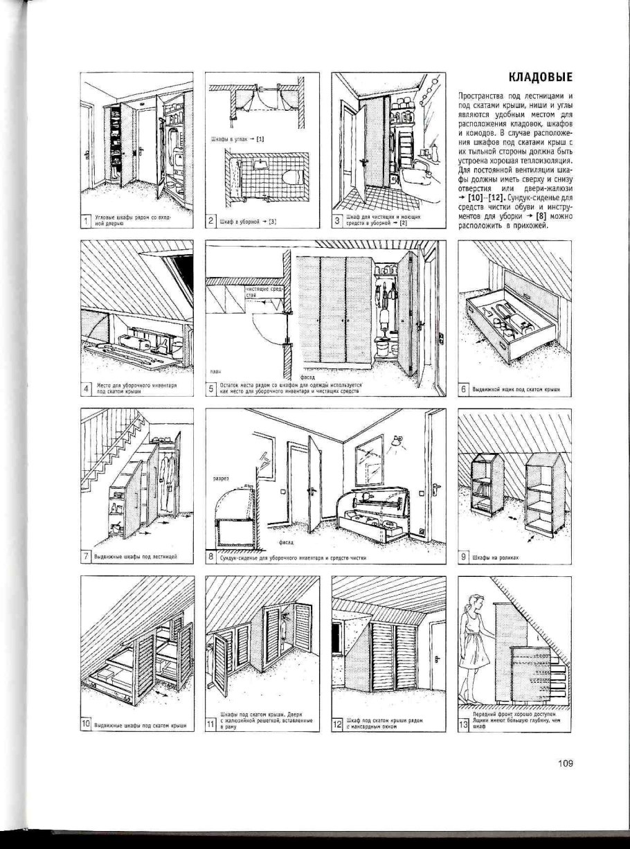 Эргономика ванны Нойферт