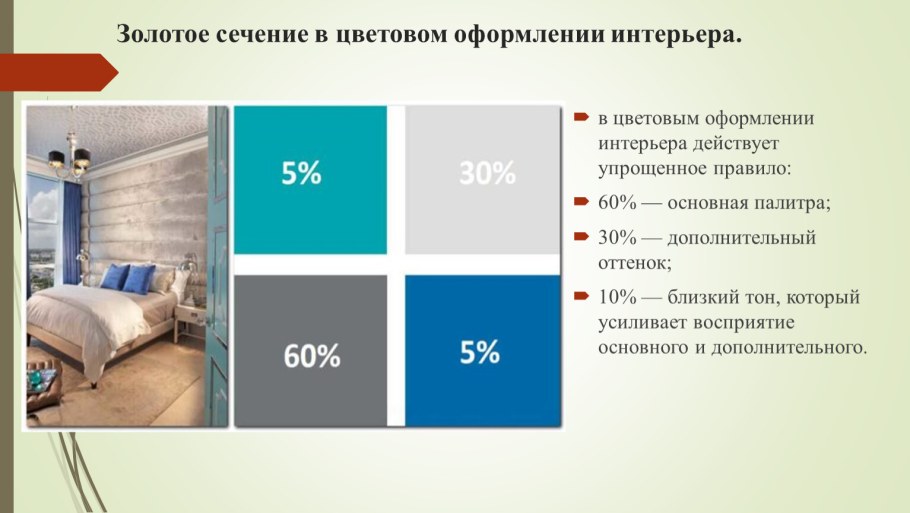 Эргономика кухни рабочий треугольник