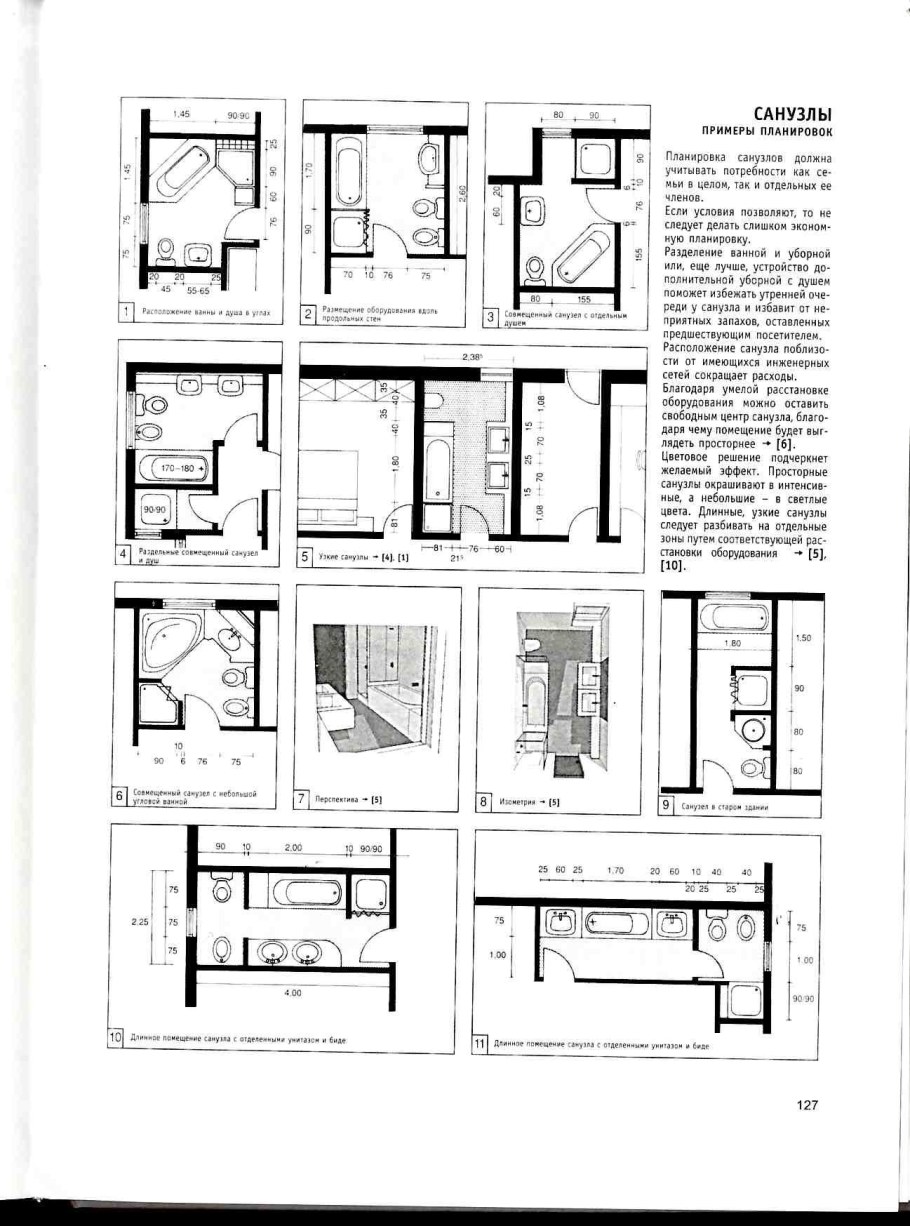 Эргономика кухни по Нойферту