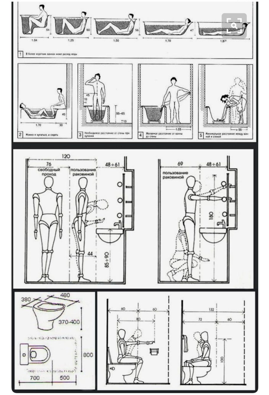 Улучшенная штукатурка стен СНИП 3.04.01-87