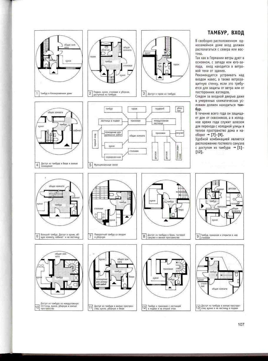 Крепление штукатурной сетки СНИП