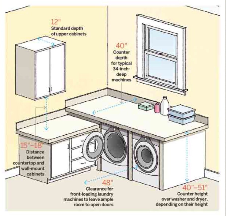 Структурированная кабельная сеть чертеж