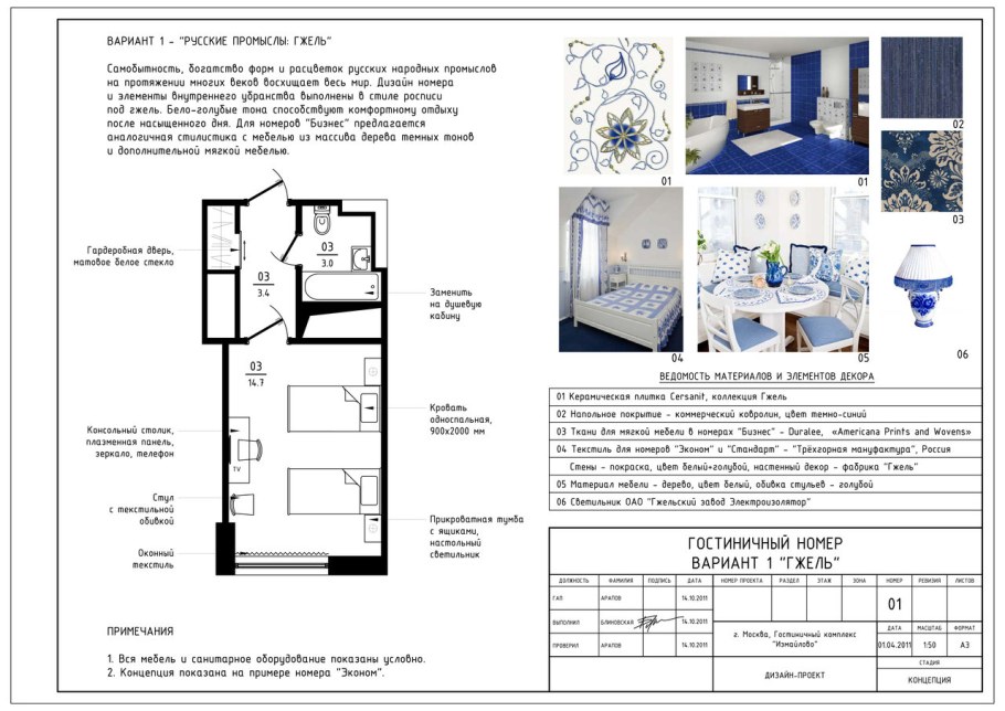 Высота бра над кухонным столом