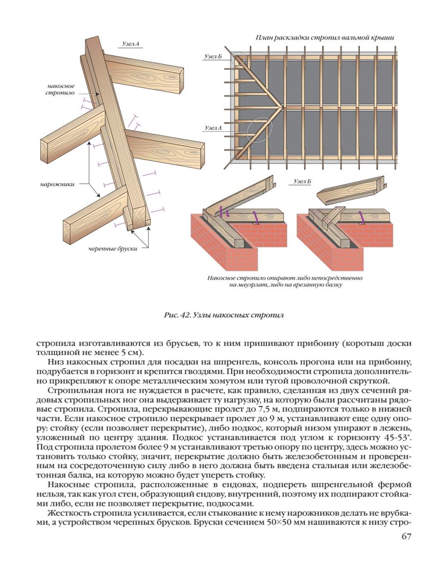 План кровли и стропильной системы чертеж