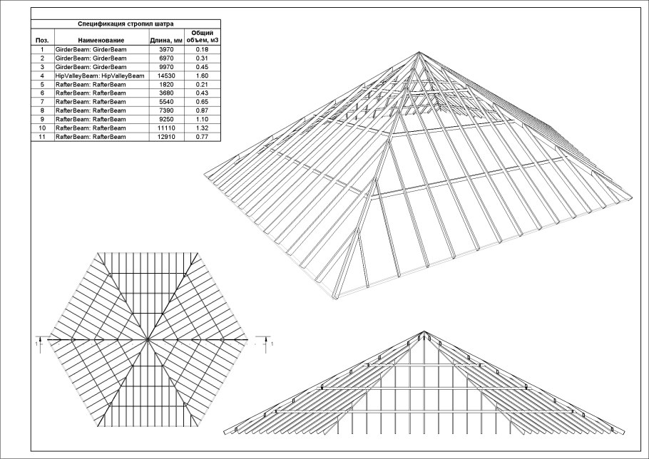 Стропильная система кровли чертежи