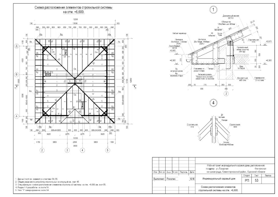 Конструкция вальмовой кровли чертежи