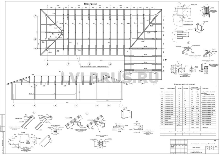 Чертеж кровли с размерами