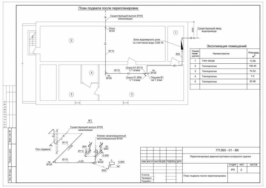 Перепланировка нежилых зданий