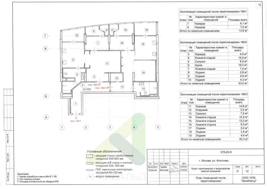 План БТИ помещения