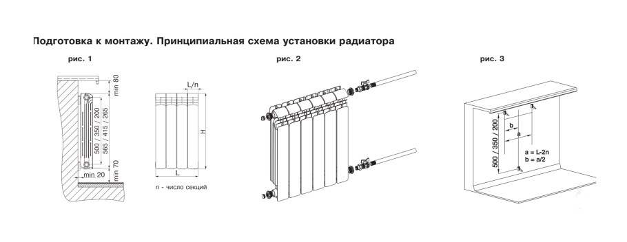 Монтаж радиаторов отопления схема подключения