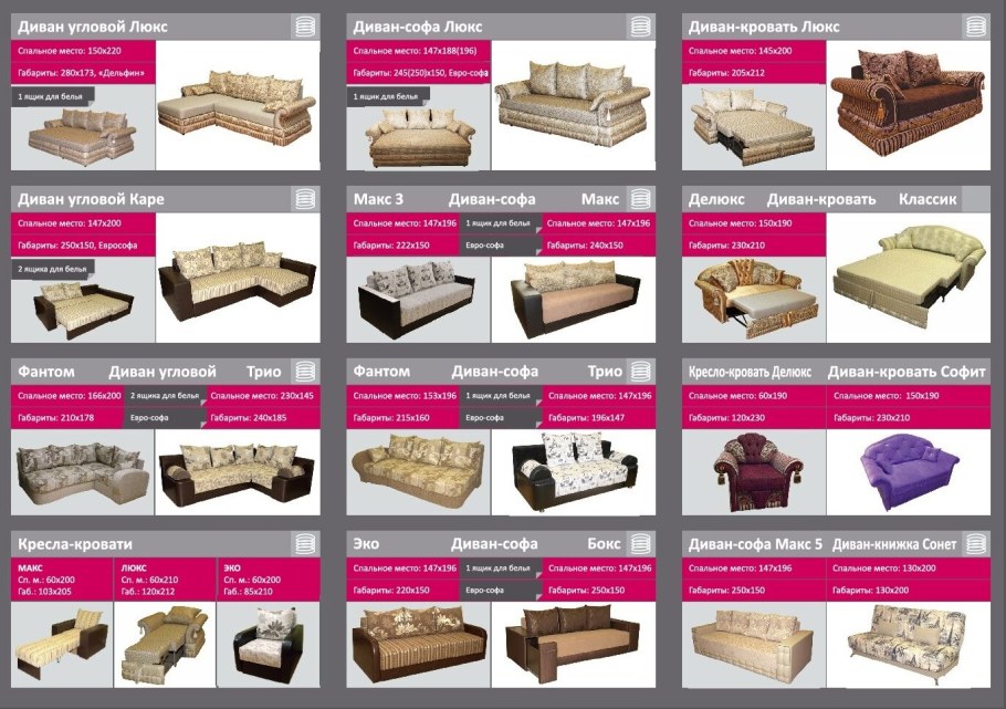 Большой мебельный магазин