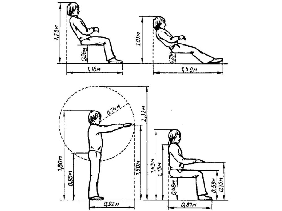 Высота кухонной столешницы стандарт для кухни