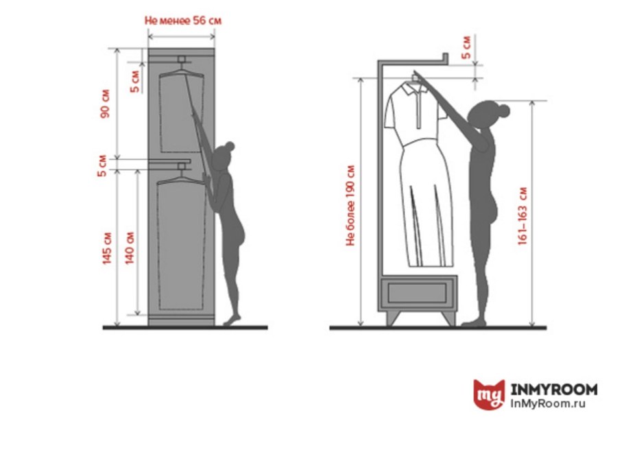 Высота обеденного стола стандарт и стула