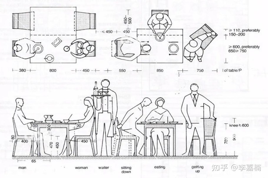Высота стола для школьника стандарт письменного ГОСТ