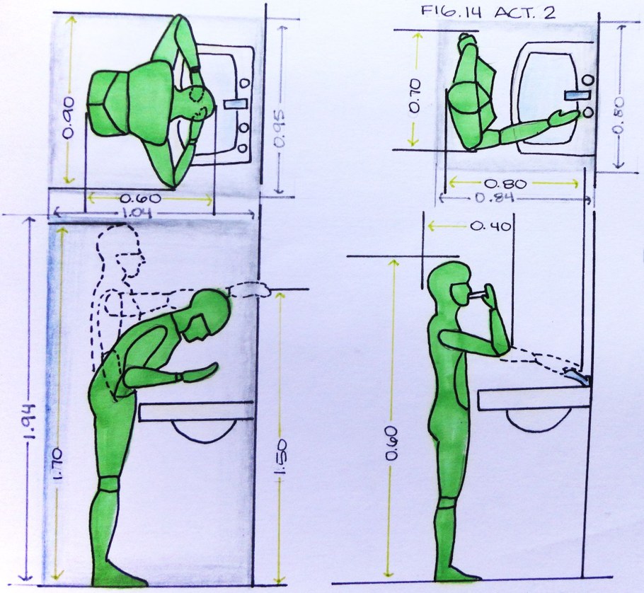 Эргономика стула Нойферт
