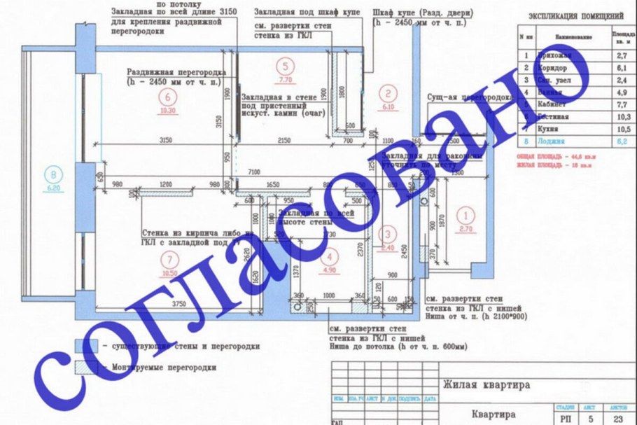 Эскизный проект перепланировки квартиры