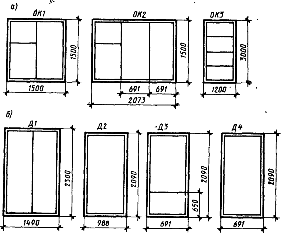 Размер балконной двери ПВХ стандарт