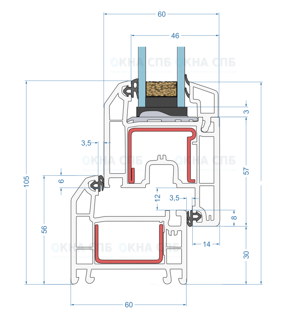 Обозначение окон ПВХ на чертежах по ГОСТУ